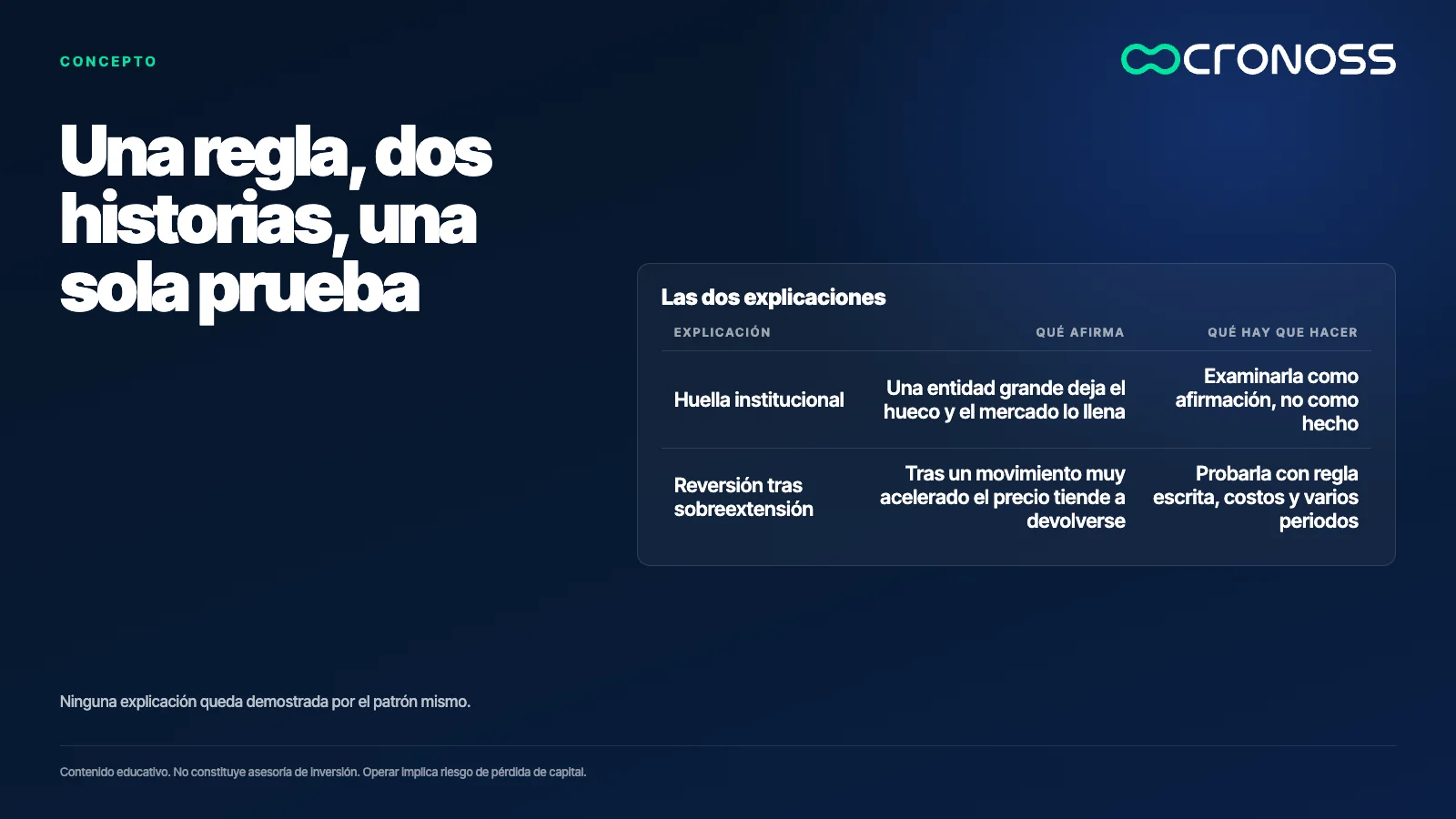 Infografía: Una regla, dos historias, una sola prueba. Ninguna explicación queda demostrada por el patrón mismo.