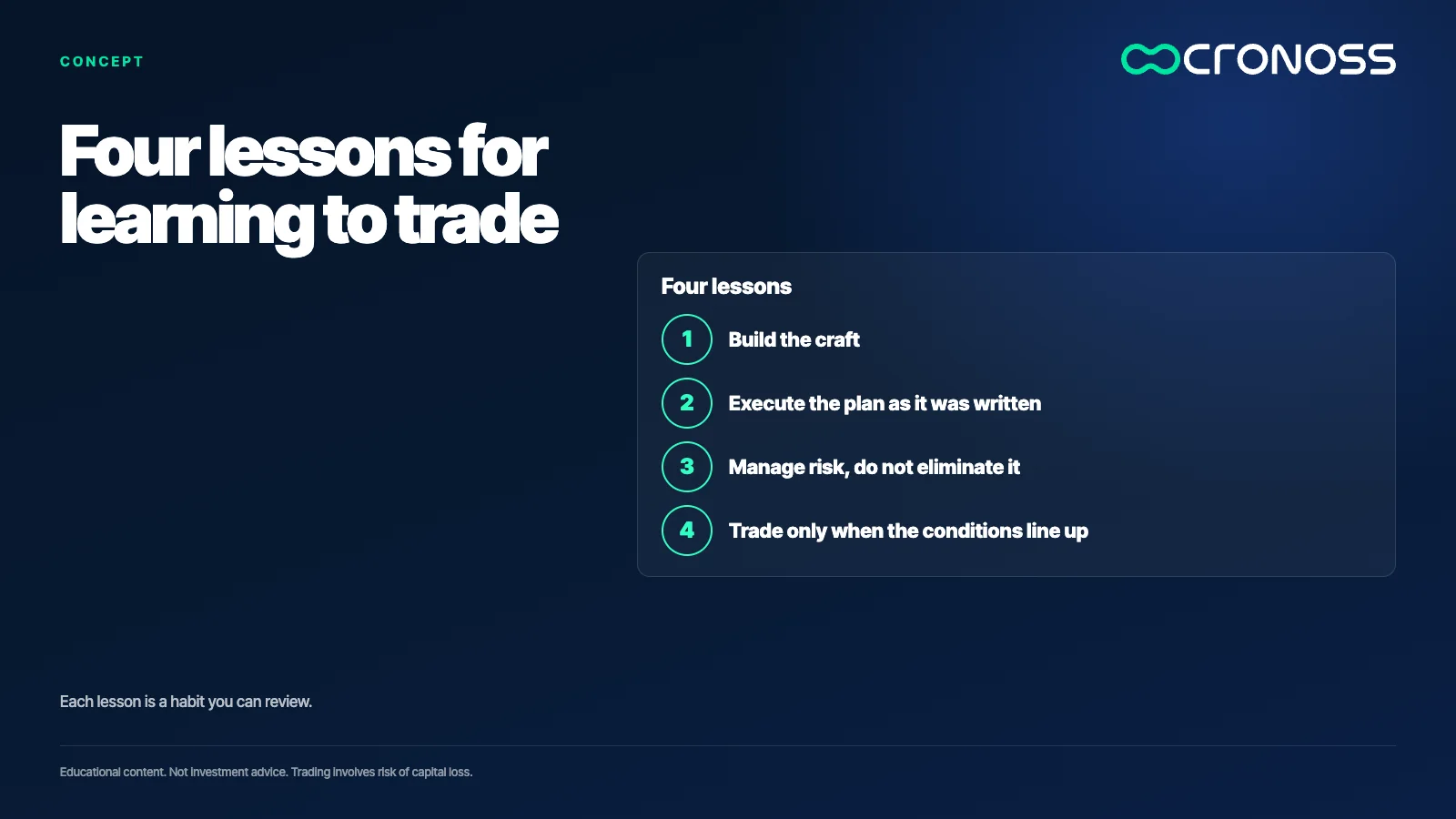 Infographic: Four lessons for learning to trade. Each lesson is a habit you can review.